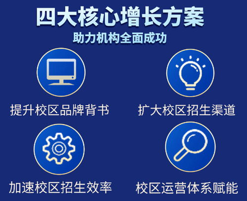 學順網B端業務升級 機構產品服務與數字文創應用服務全新啟航